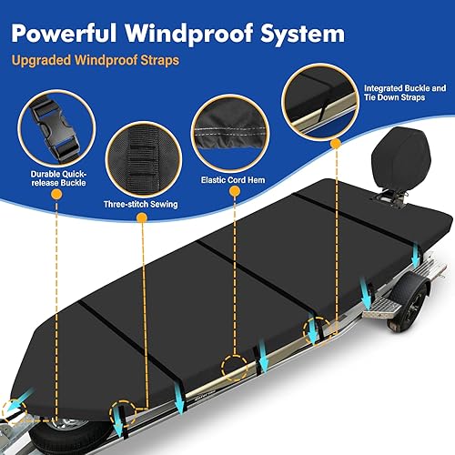 Miniatura 4 de Funda para barco Jon 1200D, cubierta de tecnología impermeable compuesta con cubierta de motor anti-UV para remolque, amarre, sorage, apta para