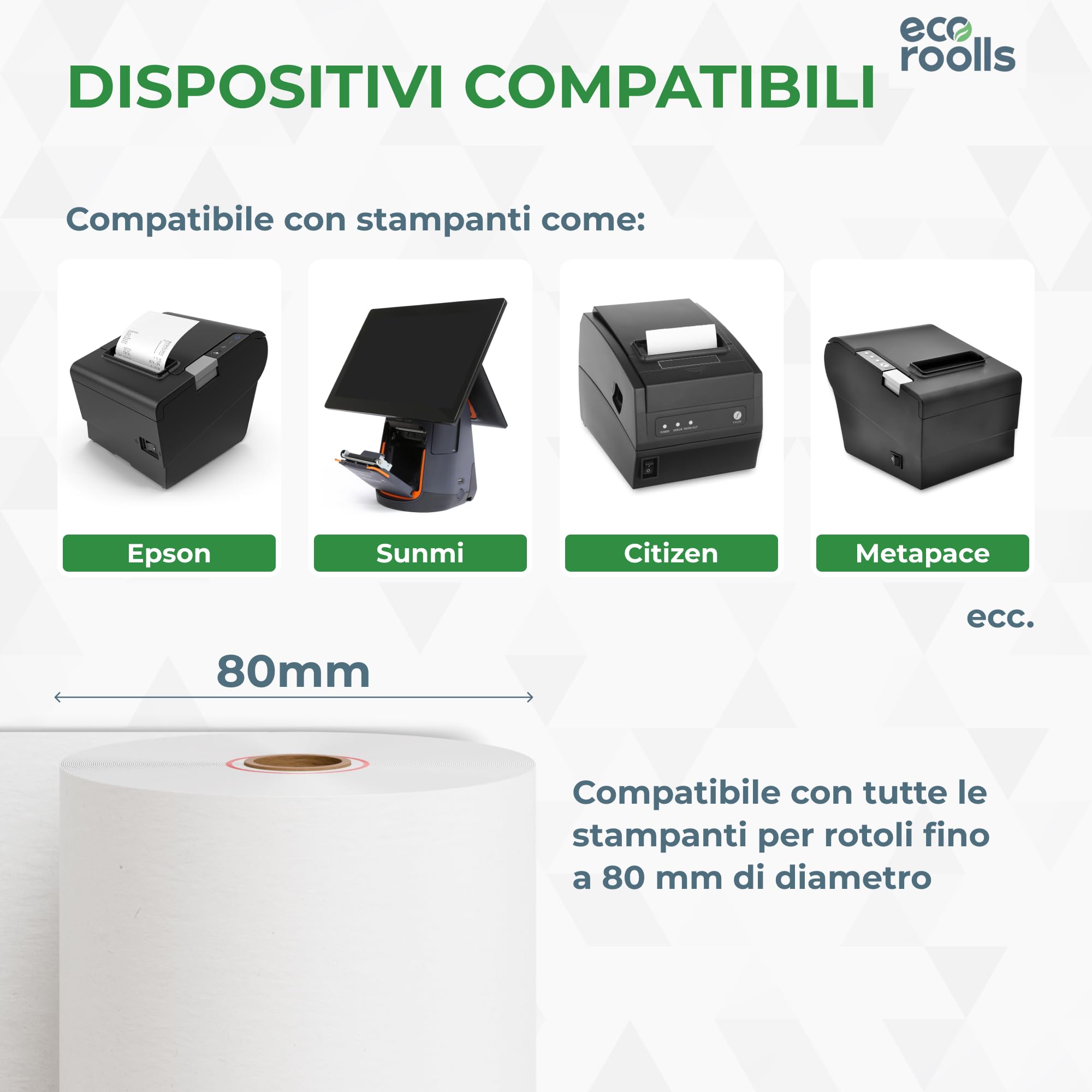 Rotoli Cassa 80x80 Termica Fiscale - Rotolo per stampante registratore di cassa fiscale 80mm x 80m x 12mm - Rotolini carta termica 80x80x12 - [50x]