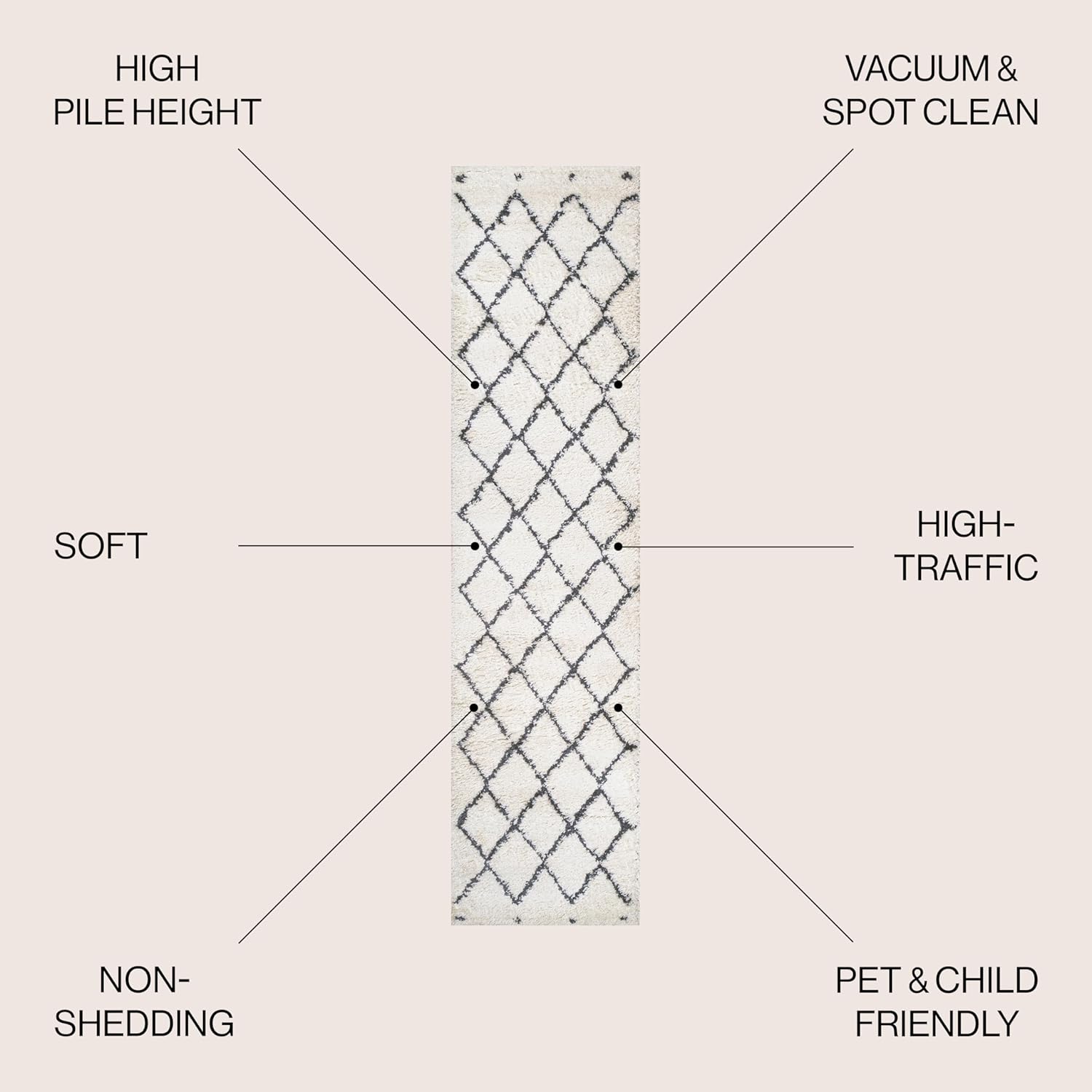 JONATHAN Y Cami Diamond Shag White/Gray Runner Rug, 2x8, Moroccan, Bohemian, Contemporary, Easy-Cleaning for Living Room, Bedroom, Kitchen, Pet Friendly, Non-Shedding (MOH410A-28)