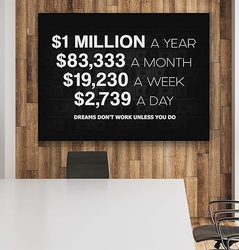 Miniatura 3 de NATVVA Póster de oficina de 1 millón de dólares al año, decoración de pared, éxito, emprendedor, impresiones artísticas, pintura, obra de arte,