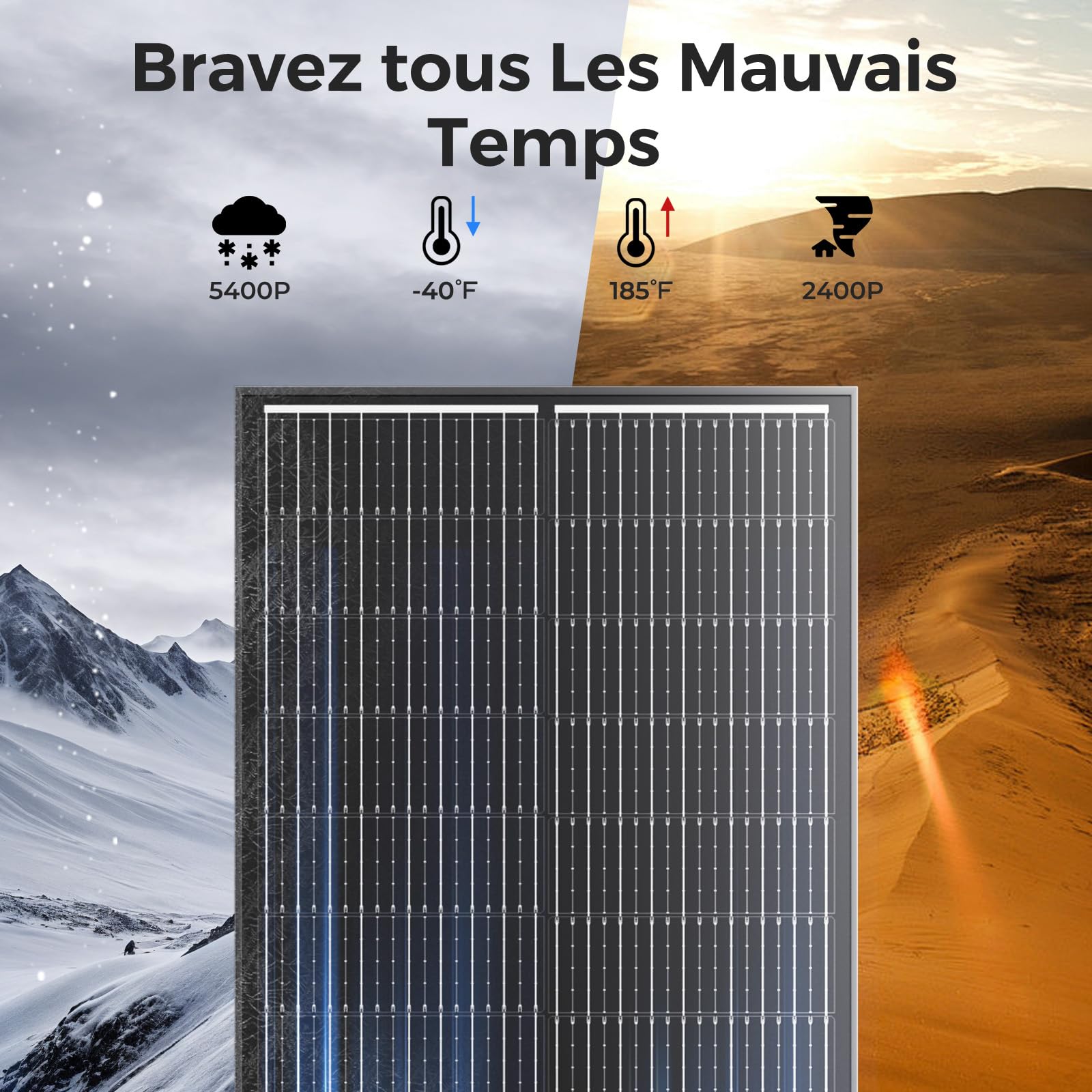 Panneau solaire 300 W, 2 x 150 W modules solaires monocristallins haute efficacité, panneau solaire à cadre en aluminium, module PV 12 V/24 V idéal pour centrale électrique de balcon, toit de maison
