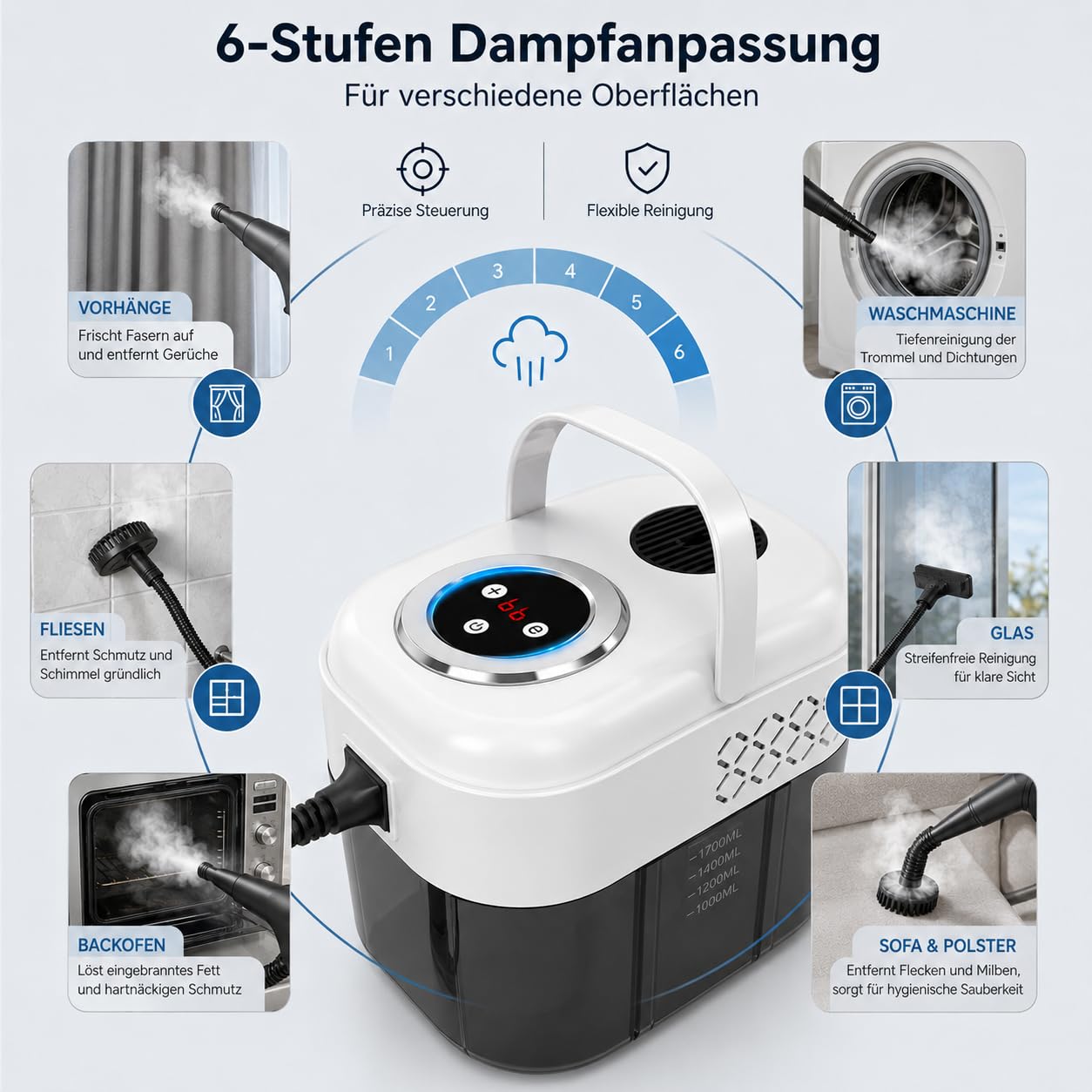 1500W Dampfreiniger Handgerät mit 1,8 L Wassertank, 6-Stufen
