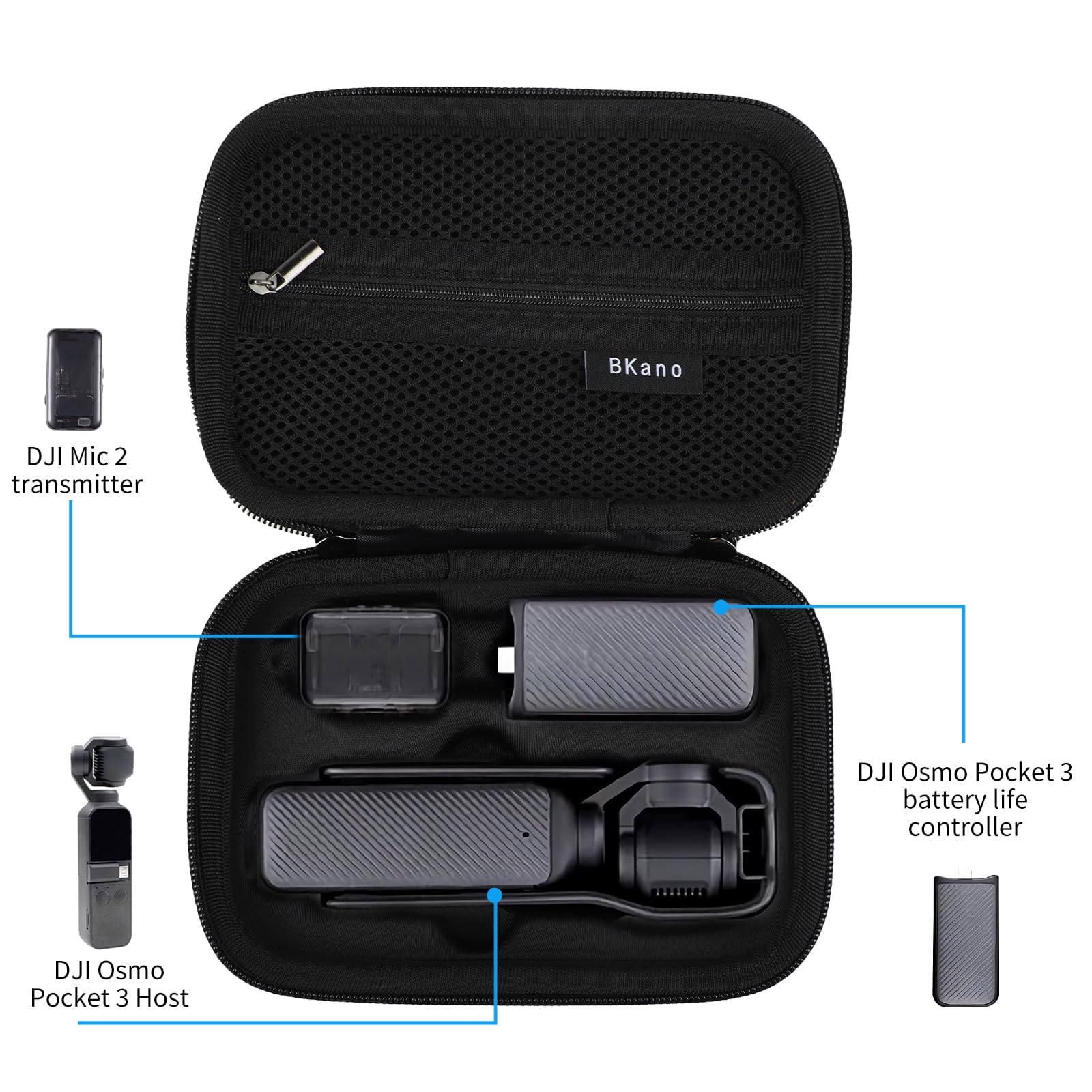 Osmo Pocket 3 Bag, przenośna torba do przechowywania, podróżne etui ochronne, torba do przechowywania DJI Osmo Pocket 3 standardowa i rozszerzona wersja baterii.