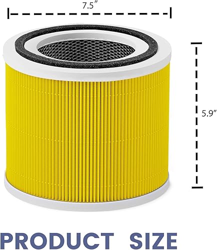 Miniatura 6 de Paquete de 2 filtros de repuesto Core 300 para cuidado de mascotas LEVOIT Core 300 Core300-P Core 300s VortexAir purificador de aire, H13 3 en 1