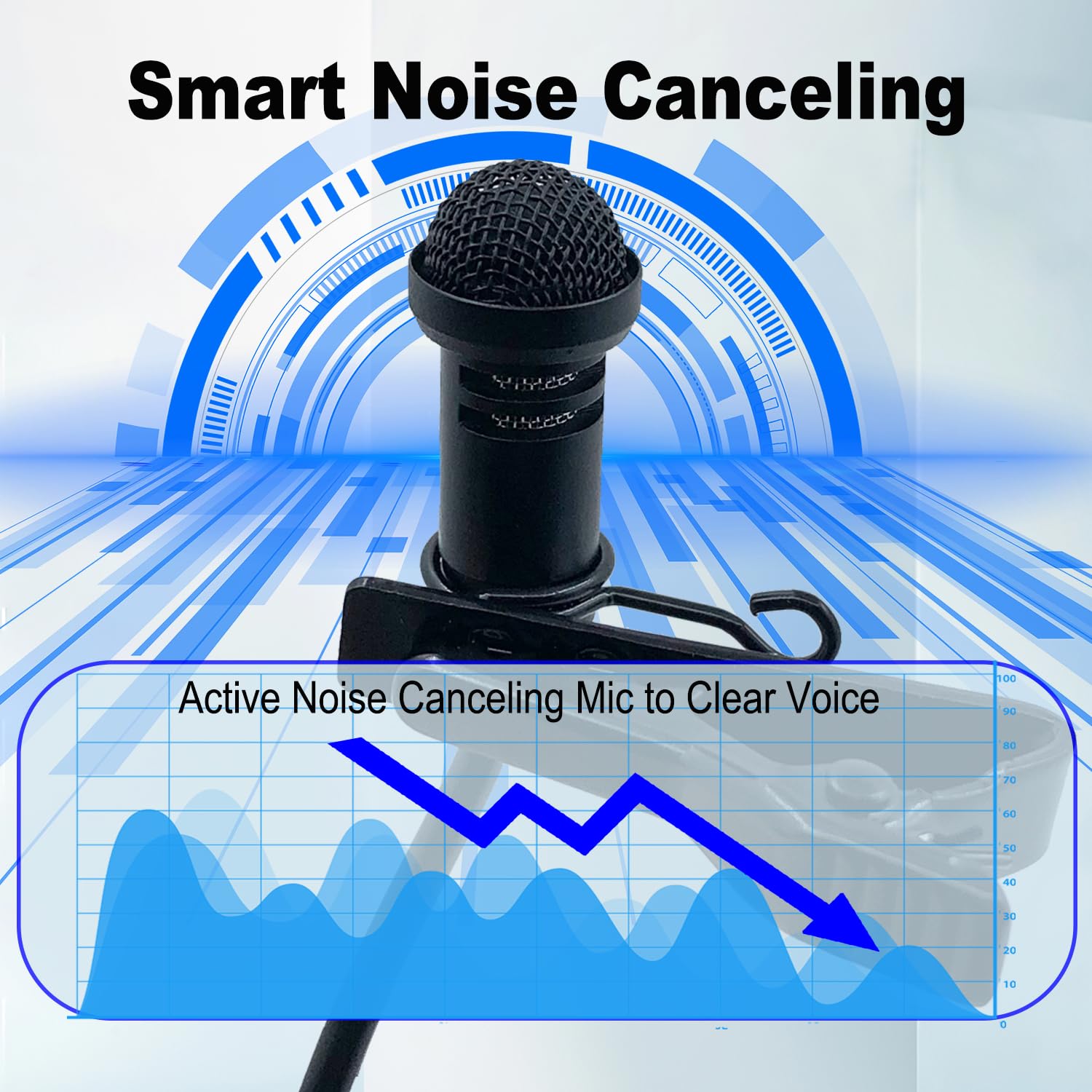 SPTSSWET Lavalier Microphone Compatible with Sennheiser Wireless Bodypack Transmitter Omnidirectional Condenser Wired Mic 3.5mm TRS Lapel for Lectures Live Streaming YouTube 5ft Black - Image 4