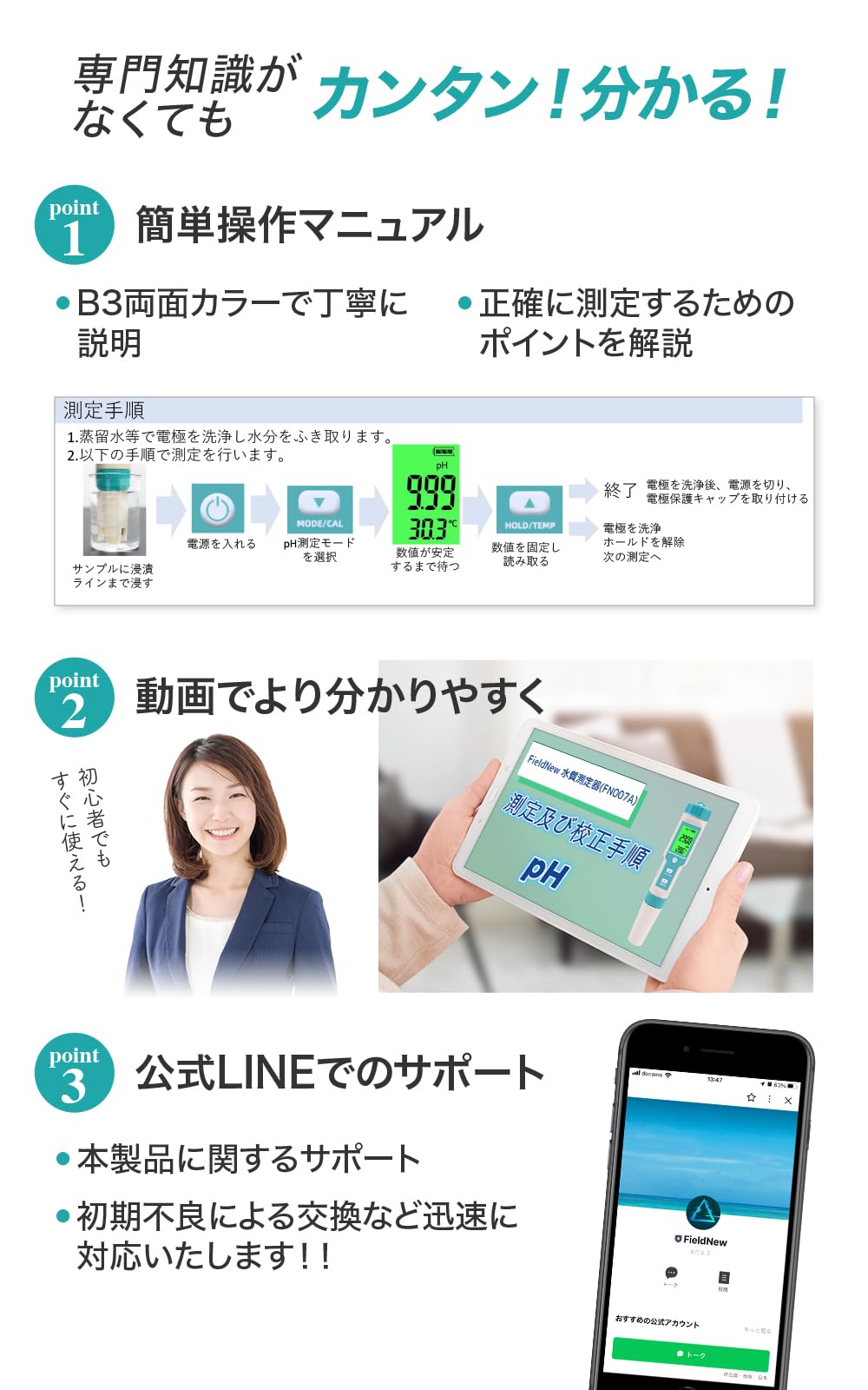 水質管理 NW UbiBot スマート水質検査センサーGS2 ｜無線通信・温度/光/PH/EC