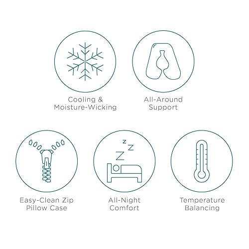 Miniatura 4 de Contours Soulmate Almohada de cuerpo completo en forma de U que absorbe la humedad y soporte de maternidad, almohada de embarazo para dormir,