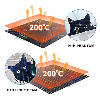 H1H Build Plate for Bambu Lab X1C/X1/X1E/P1P/P1S/A1 Print Bed 257x257mm Light Beam+Phantom Spring Steel Sheet Plate Double Sided Flexible Sheet Removable Platform