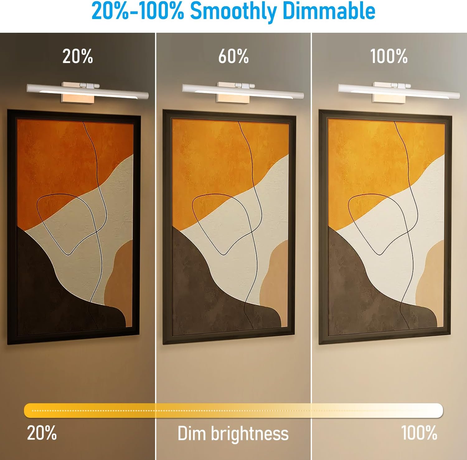 LEONLITE 3CCT Dimmable LED Picture Light, 2700K/3000K/4000K Selectable, CRI90 Swivel Full Metal Picture Frame Light for Wall Art, Painting, Artwork, Portrait, Plug-in & Hardwired, White