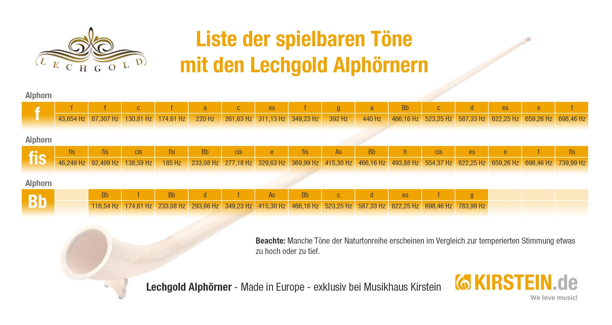Alphorn Natur Fichte F (3-teilig, F-Stimmung, 360 cm, natur lackiert, 440 Hz, inkl. 19 mm Mundstück)