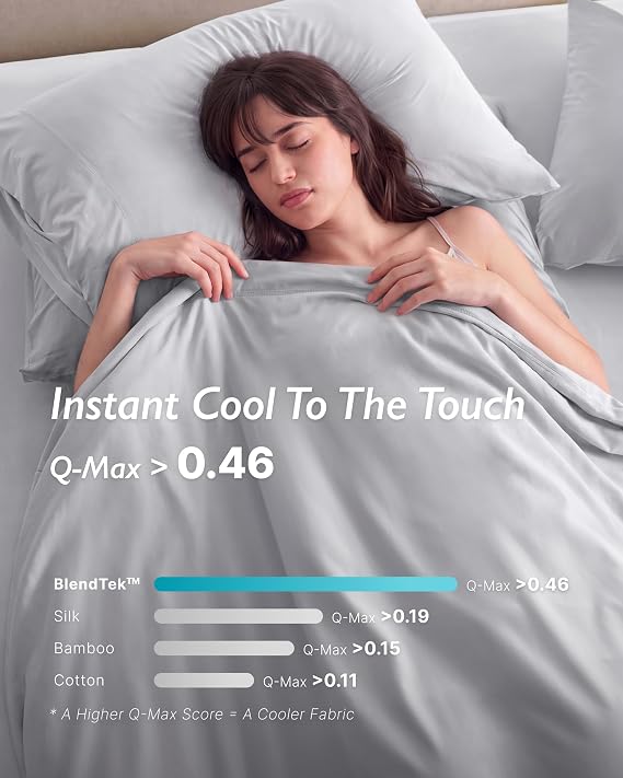 Breescape Cooling Sheets King Size - BlendTek Dry & Cool Technology Cooling Bed Sheets for Hot Sleepers and Night Sweats, Q-Max>0.46 Tech King Sheet Set, Deep Pocket Up to 18, Misty Gray