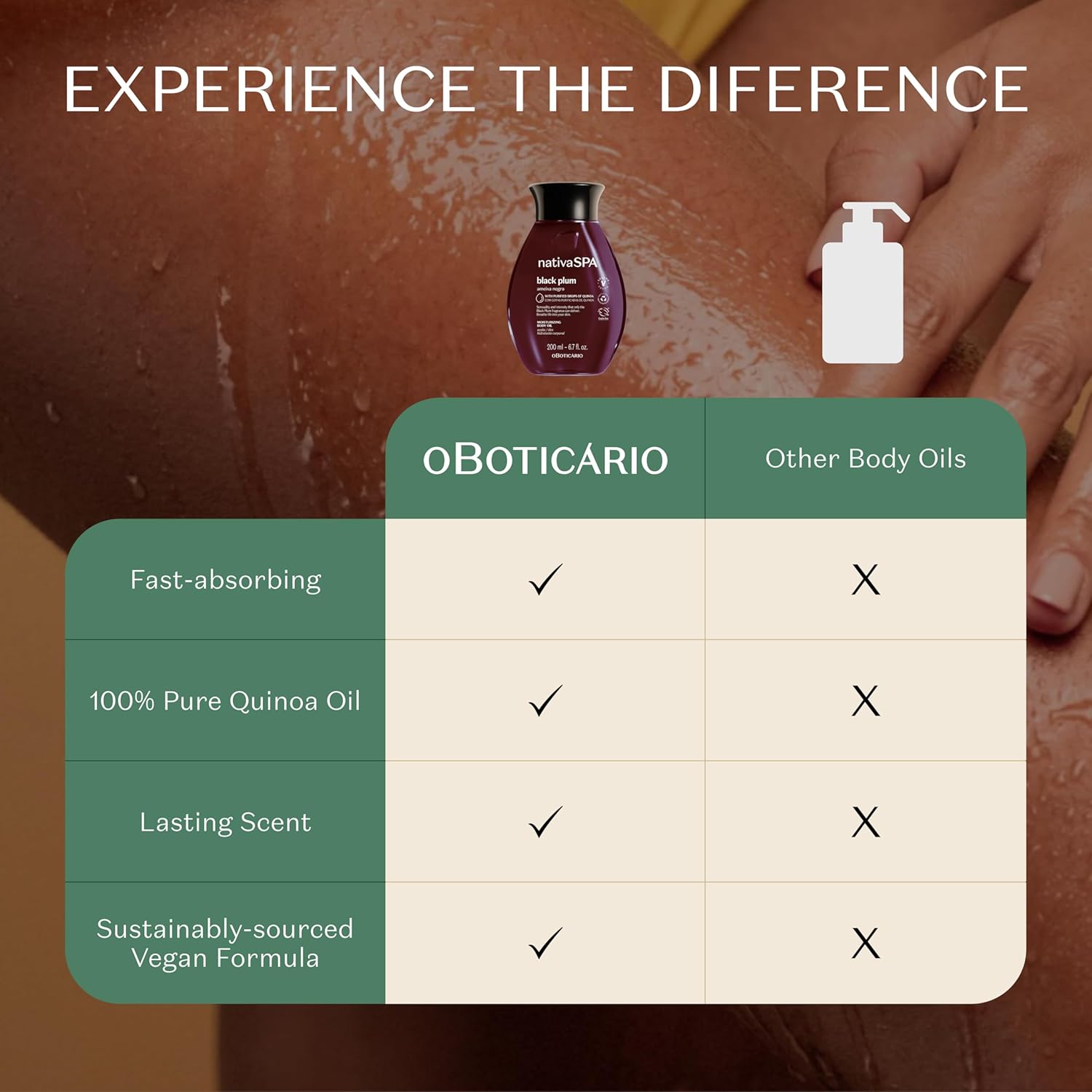 Nativa SPA by O Boticário, Black Plum Body Oil, Scented Moisturizer, Enriched with Purified Quinoa Drops to Boost Hydration, 6.8 Ounce