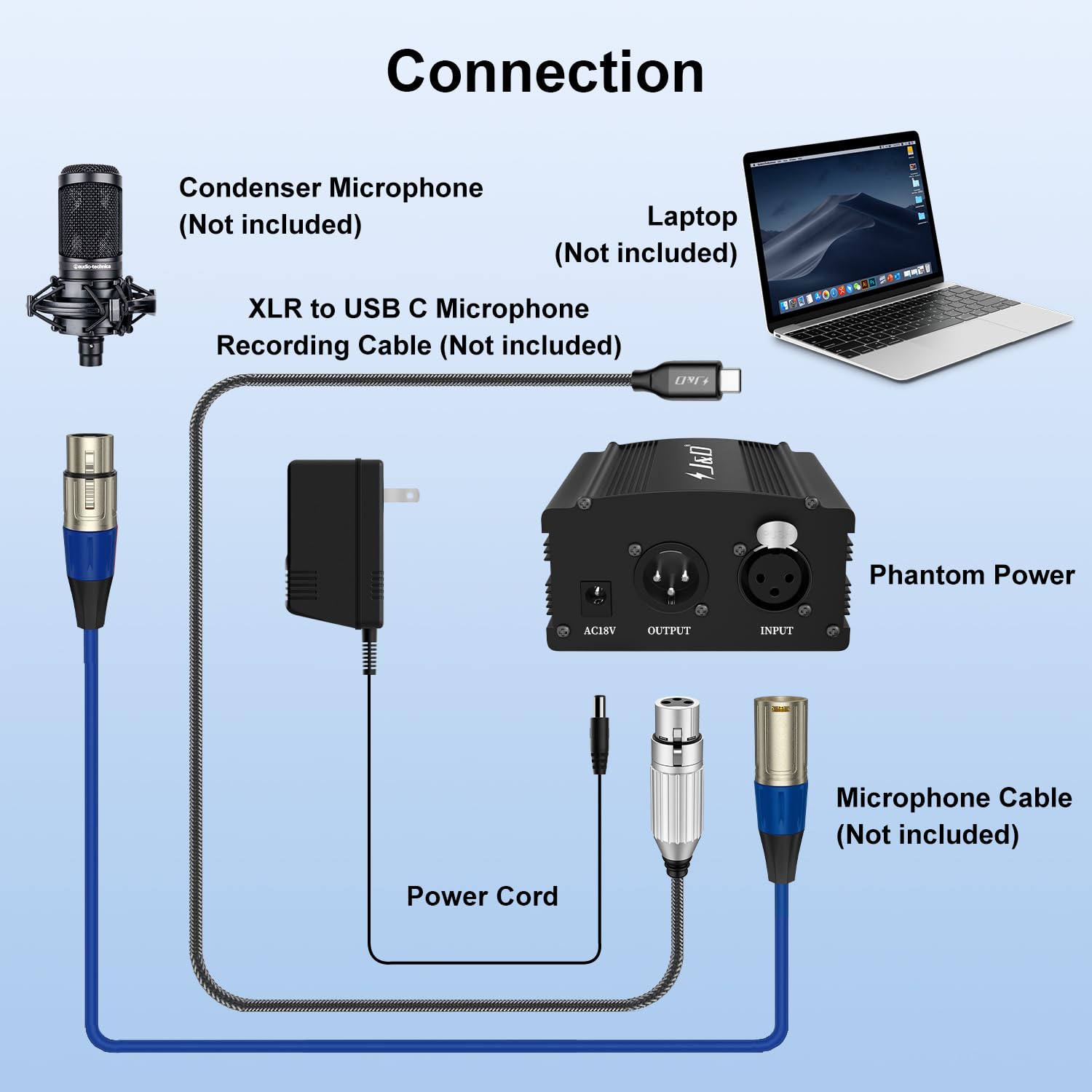 J&D Fuente de Alimentación Phantom 48V, Diseño de 1 Canal con Adaptador, Compatible con Todos los Micrófonos de Condensador, Ideal para Grabación Musical Profesional y Uso en Estudio, Negro