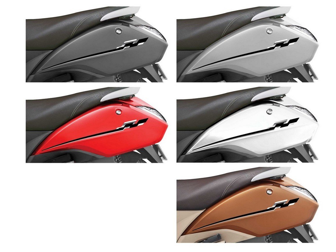 Autographix Mirror Checks Graphic Stickers for TVS Jupiter (Set of 5) :  Amazon.in: Car & Motorbike