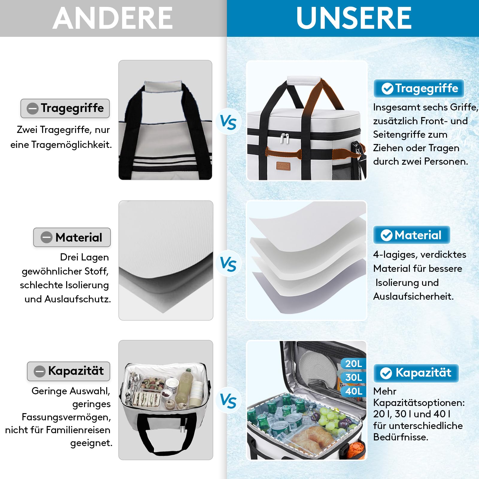 Lifewit Kühltasche 30L 50 Dosen, Faltbar Picknicktasche für Essen & Getränke, Kühlbox Tragbare Eistasche für Männer, Frauen, Isolierte Thermotasche für die Arbeit, Picknicks, Camping, Seidengrau