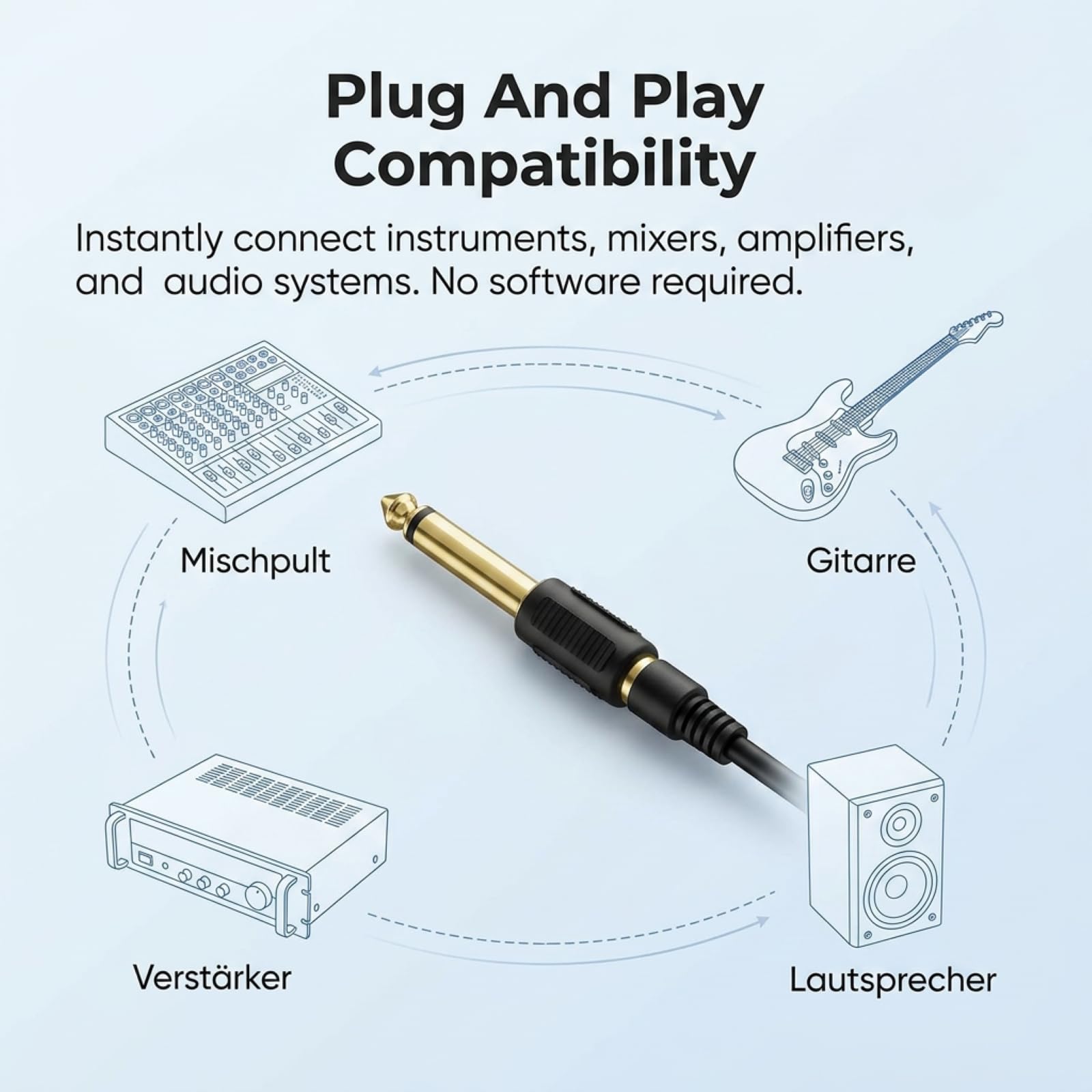 6 Stück 6,35mm Klinke Adapter, Stereo Adapter 6,35mm für Verstärker, Lautsprecher, Instrumente, Kopfhörer, Heimkino, MP3 Player, Audio Stecker auf RCA Buchse für professionelle Audioverbindung