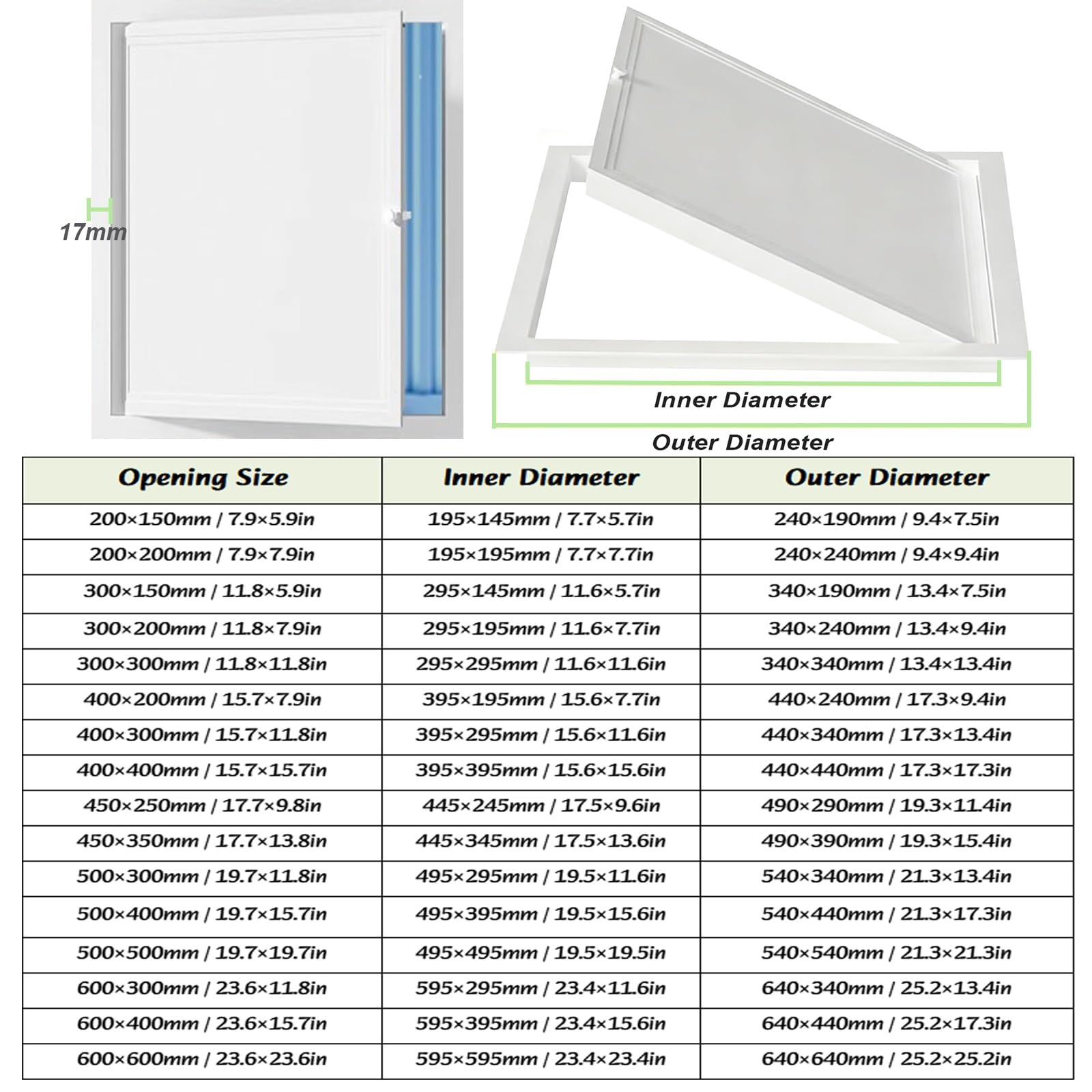 Wpuszczany panel dostępu do płyt kartonowo-gipsowych, wytrzymała wodoodporna pokrywa klapy serwisowej