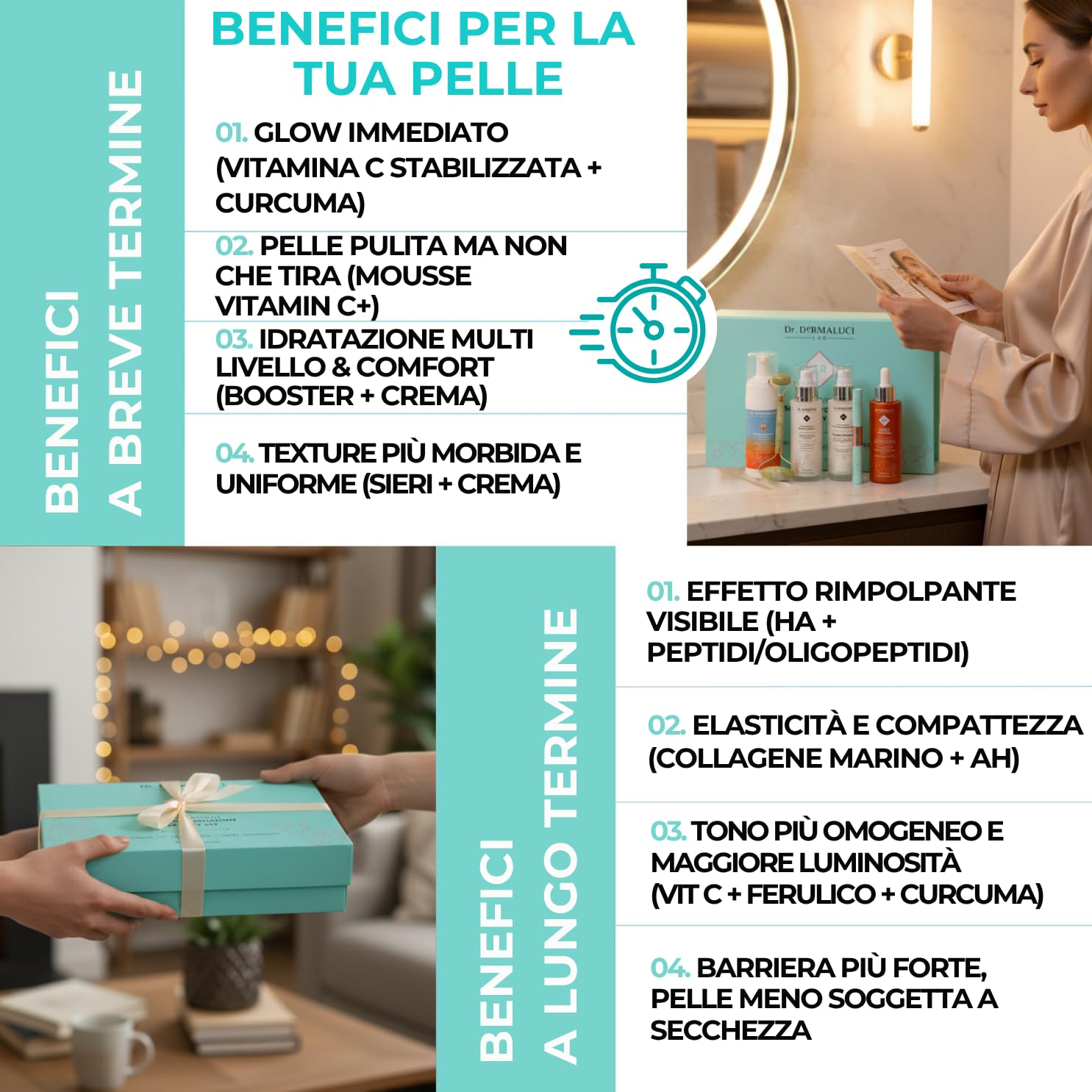 Dr. Dermaluci Lab - Cofanetto Regalo Donna/Uomo Compleanno BIO 460ml - Antirughe, Idratante - Mousse + Siero Vitamina C + Booster + Crema Collagene + Rullo Giada + Siero Ciglia - Made in Italy