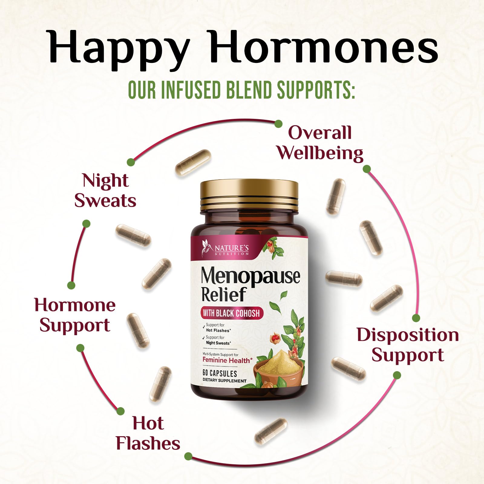 Menopause Supplements for Women, 60 Capsules — Amazon image 6