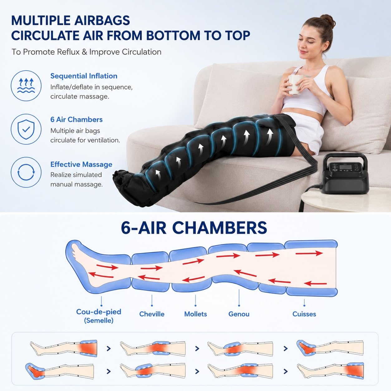 Pressoterapia Linfodrenaggio per Gambe Pesanti e Lipedema, Massaggiatore Linfatico Professionale, Macchina Drenante Anticellulite a Casa(Grey)