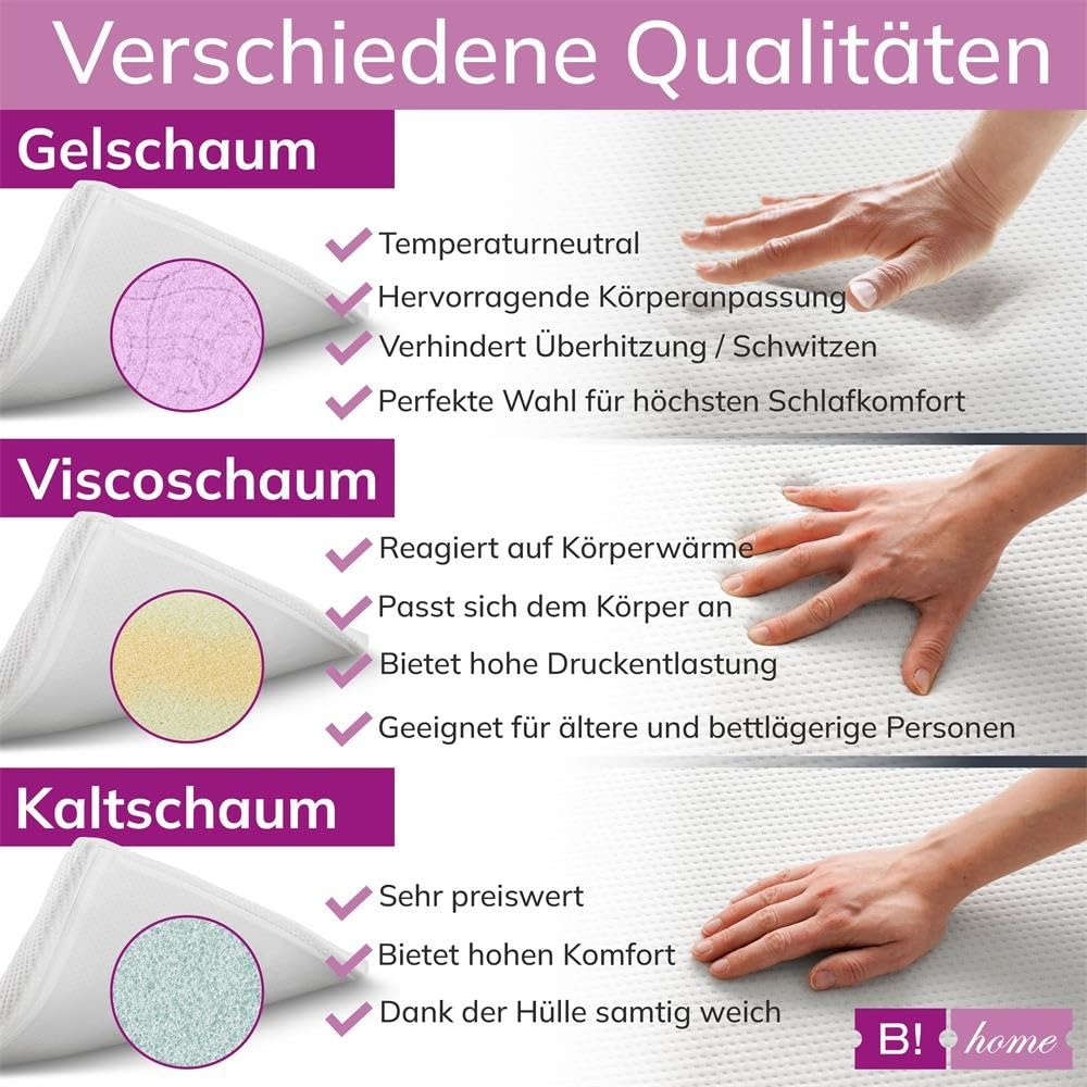 B!HOME Matratzentopper [120x200x4,Kaltschaum] für Matratze Matratzenauflage mit Eckgummi Topper Ideal für Boxspringbetten, Schlafsofas und Camping, Öko-Tex, Made in Germany