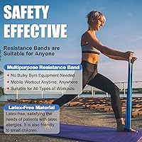 Vista 4 de Kit de bandas de ejercicio de resistencia – entrenamiento de fuerza y acondicionamiento – Pilates – Bandas de resistencia para movilidad