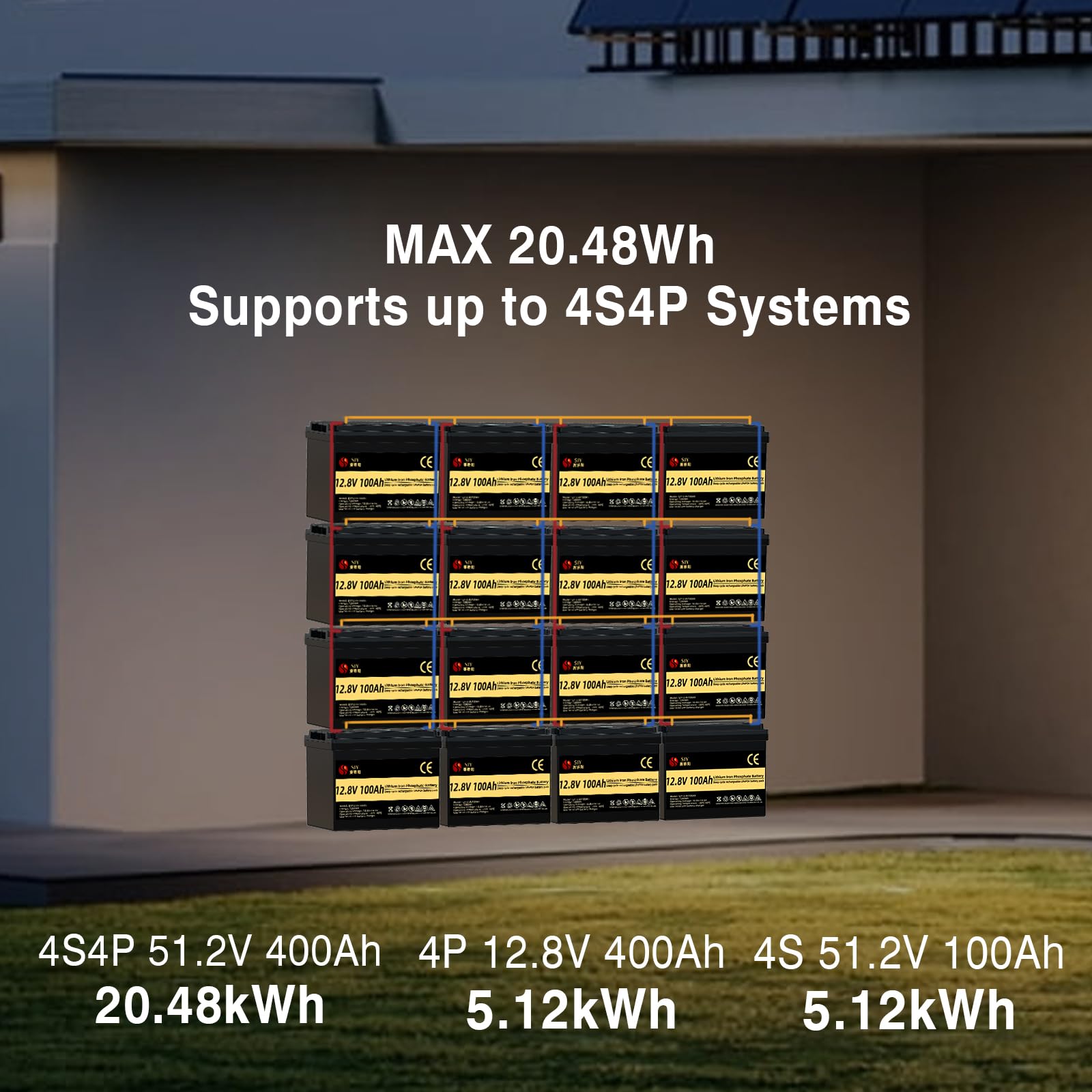 12V 100Ah LifePO4 Zawiera Bluetooth i ładowarkę 10A, Akumulator Litowy z 100A BMS Głęboki Cykl Klasa A Bateria LiFePO4 z LCD Idealny do Off-Grid, RV, Systemu Solarnego, Łódźi, Kampera