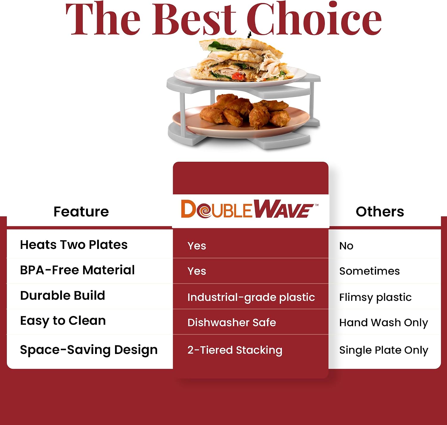 DoubleWave Large Neutral Two Tier Microwave Plate Stacker