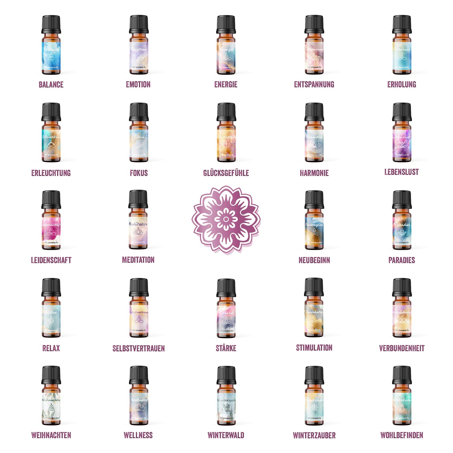 Corasol Premium Wellness Duftöl Adventskalender 2025 mit 24 ätherischen Ölen & zeitloser Duftlampe (240 ml)