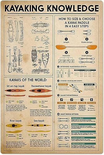 Miniatura 9 de Letreros de metal vintage con diseño de olas grandes, diseño retro de conocimientos de surf, arte de pared, letrero de lata para el hogar, sala