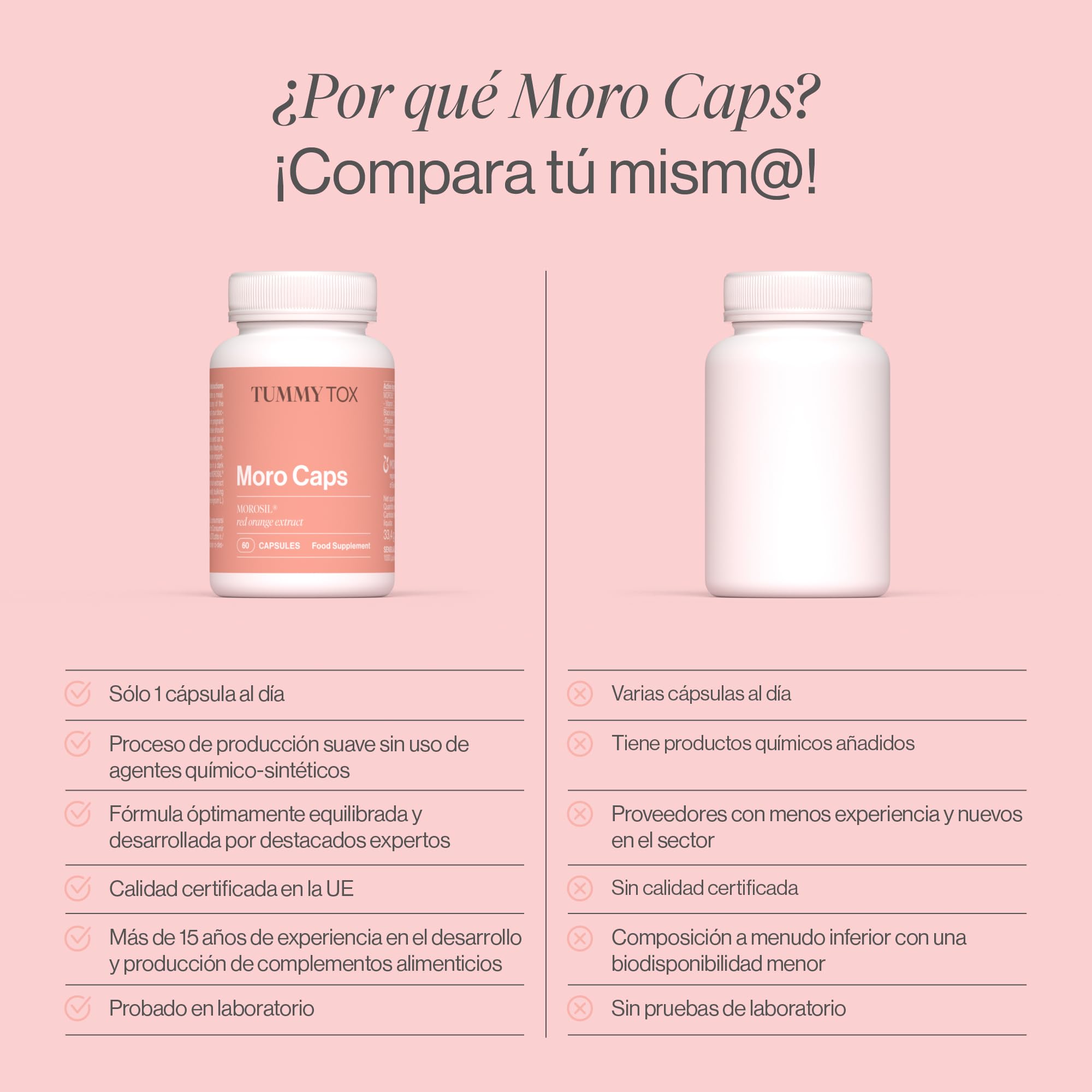 TummyTox Moro Caps, Morosil Cápsulas 400 mg con Vitamina C, 120 Cápsulas