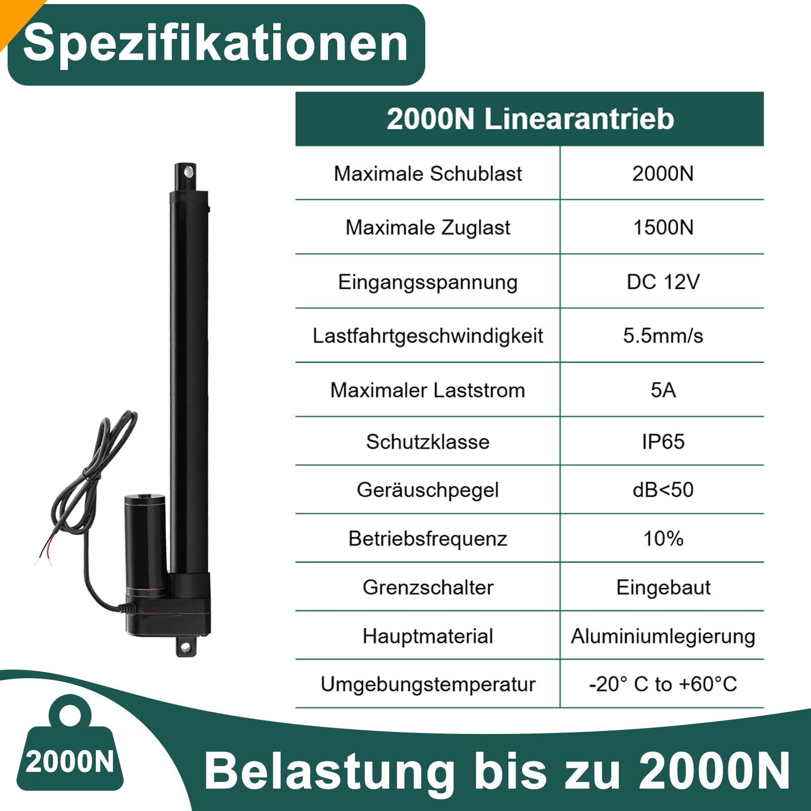 Linearantrieb 12V 2000N 700mm IP65 Wasserdicht 8mm/s Linear Actuator