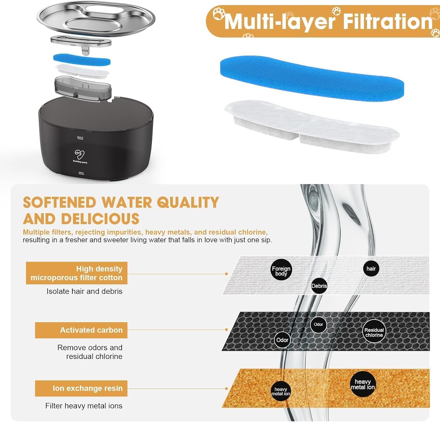 Wireless Cat Water Fountain Stainless Steel,108oz/3.2L Pet Water Fountain Battery Operated with 2 Modes, Ultra Quiet Motion Sensor Cat Water Dispenser (Black, 108 fl.oz/3.2 L)