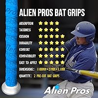 Vista 5 de ALIEN PROS - Cinta de agarre para bate de béisbol (2 agarres/4 agarres), 1.1 mm, precortada y sensación Pro – Reemplazo para agarre de bate
