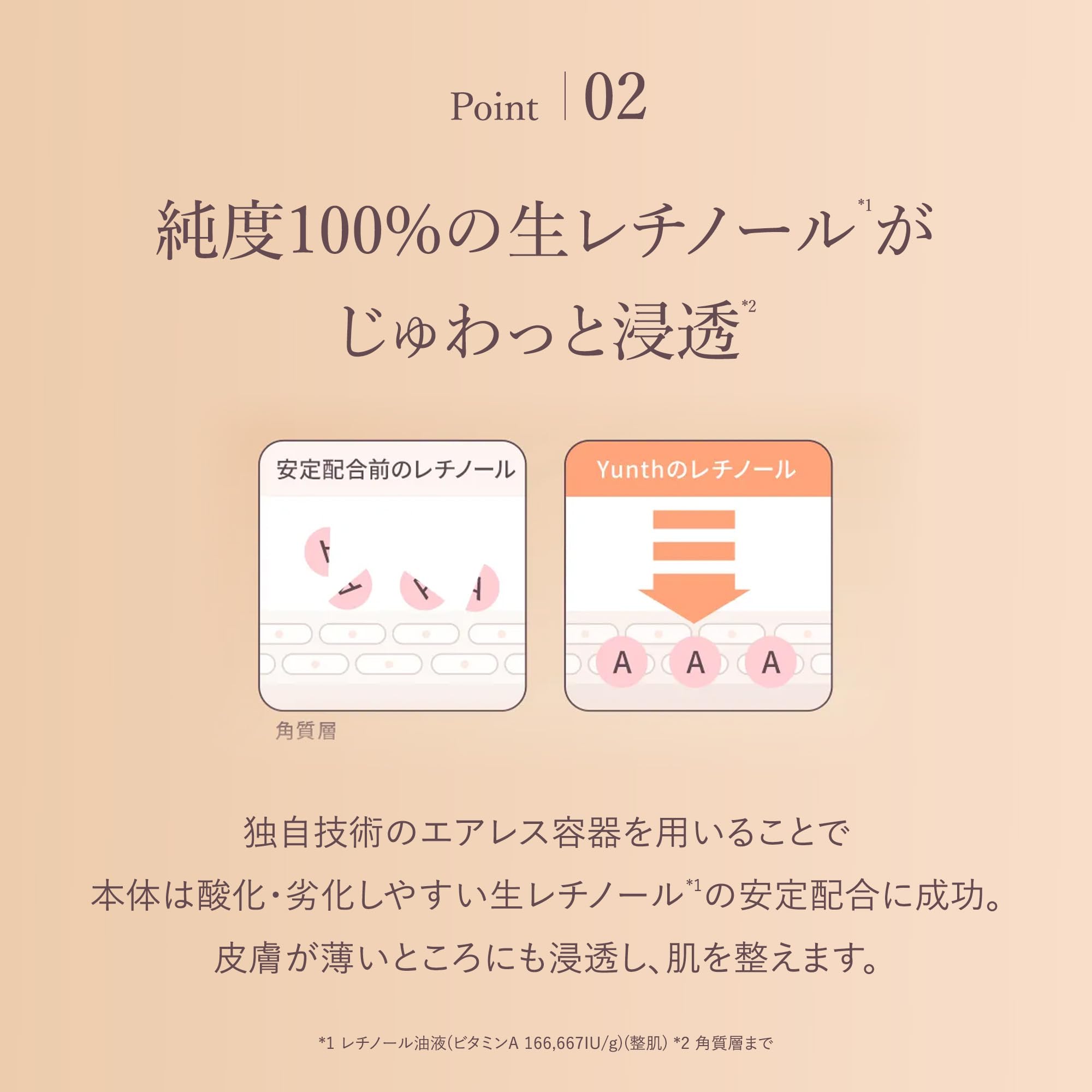 Amazon.co.jp: Yunth ユンス アイセラム 目元美容液 シワ 年齢肌 VA
