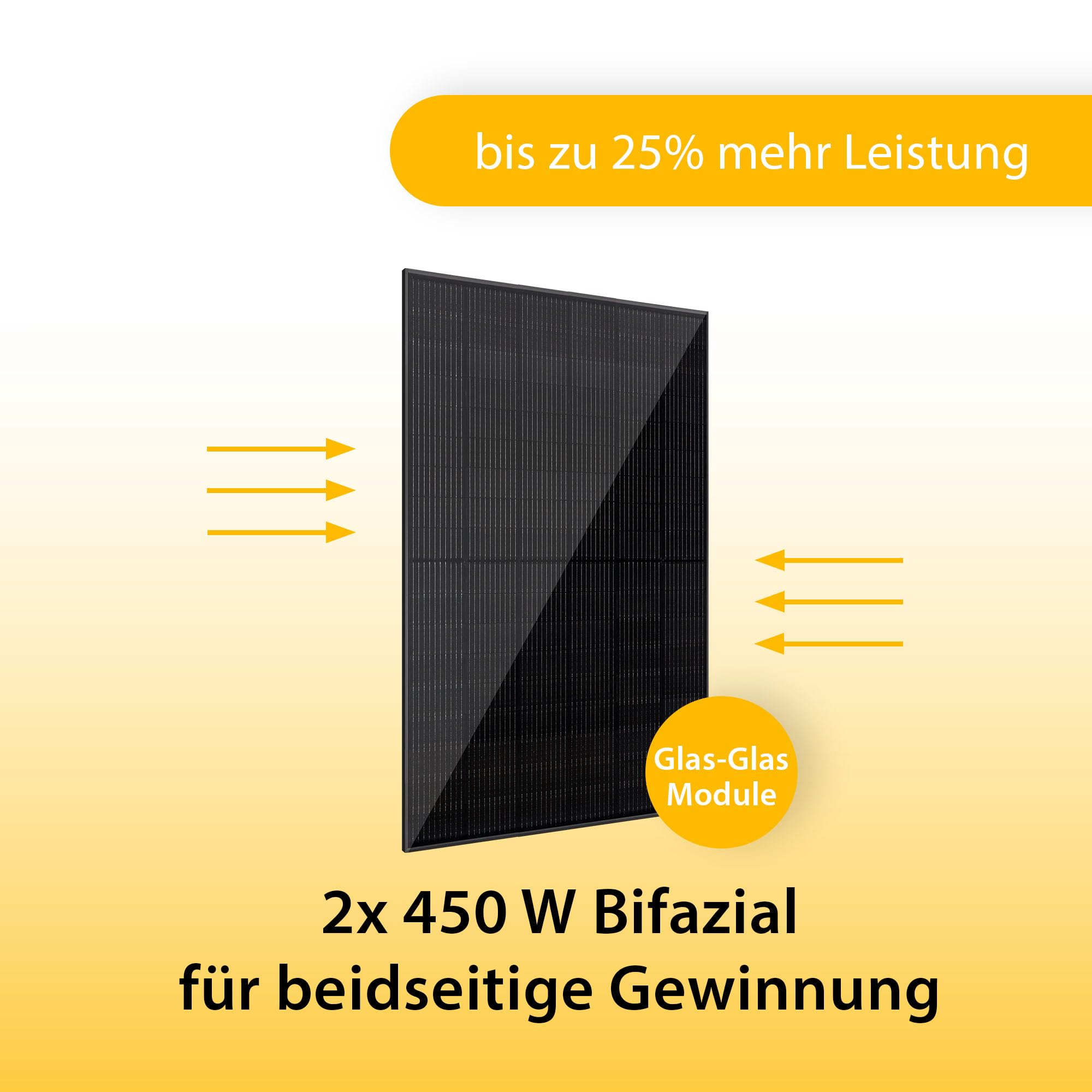 Zendure SolarFlow 800 Plus Balkonkraftwerk - 1920 Wh, 2x 450 Wp bifazial