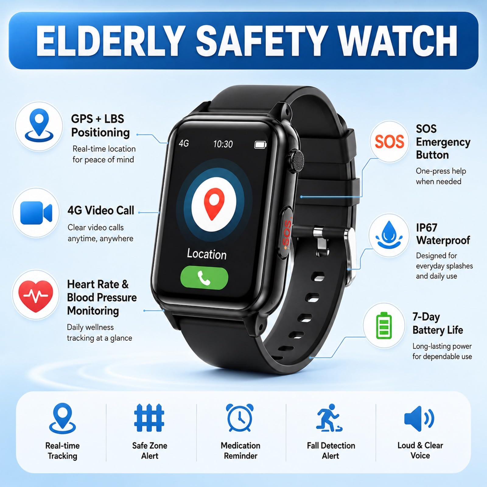Reloj de Alerta Médica para Padres Mayores Rastreador GPS y Alarma SOS | Botón de Emergencia SOS, Chat de Voz, Monitor de Presión Arterial, Geocerca de Seguridad, Rastreador Salud(Negro)