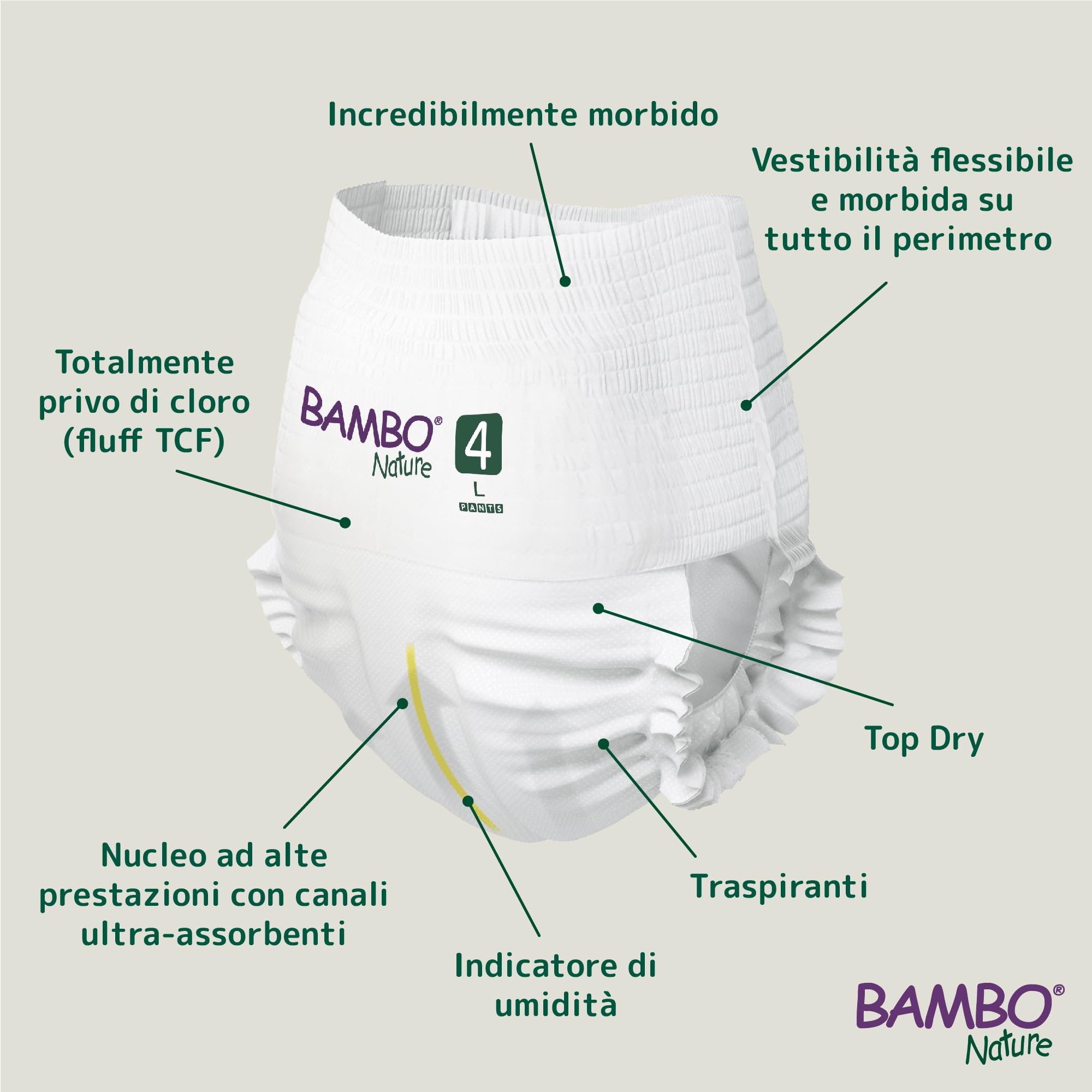 Pannolini Da Bagno Bambo Nature Taglia S (7-12 Kg) - 12 Pezzi Per Nuoto E Giochi In Acqua