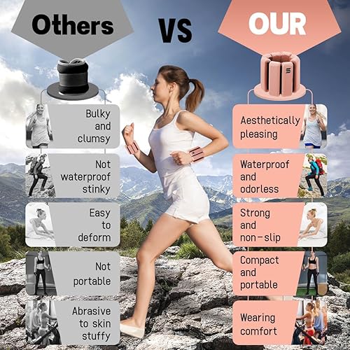 Miniatura 3 de Silegusta Pesas de muñeca y tobillo de 1 libra cada una, pesas de brazo para mujer, cómodas y transpirables, extraíbles, pesas ajustables para