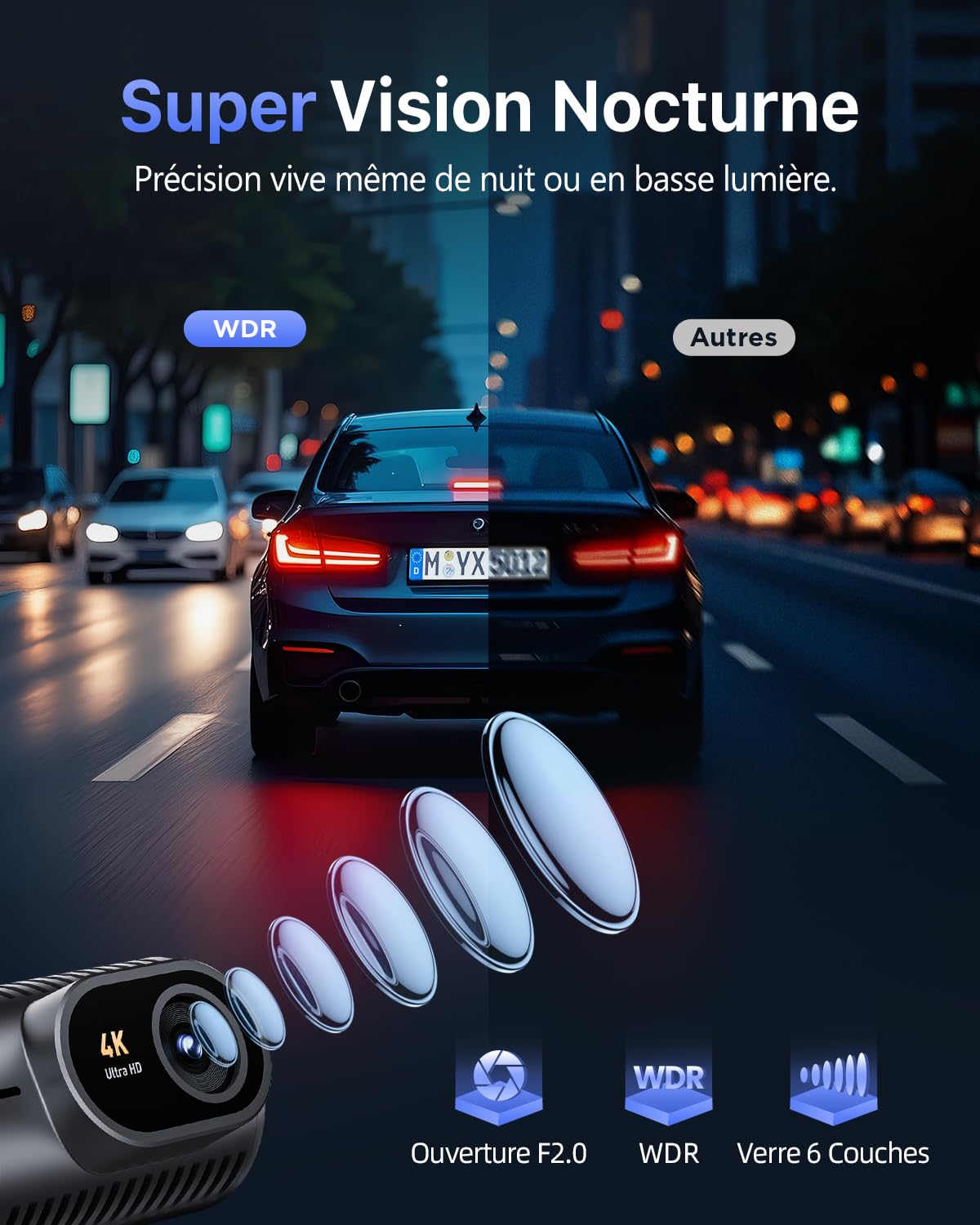 Dashcam Voiture 4K avec Écran IPS 1,5" & 5G WiFi & Carte SD 64G, Mini Dash Camera Voiture Rotative 360°, WDR, Mode Stationnement 24H, Capteur G, Enregistrement en Boucle, Grand Angle 170°, C200