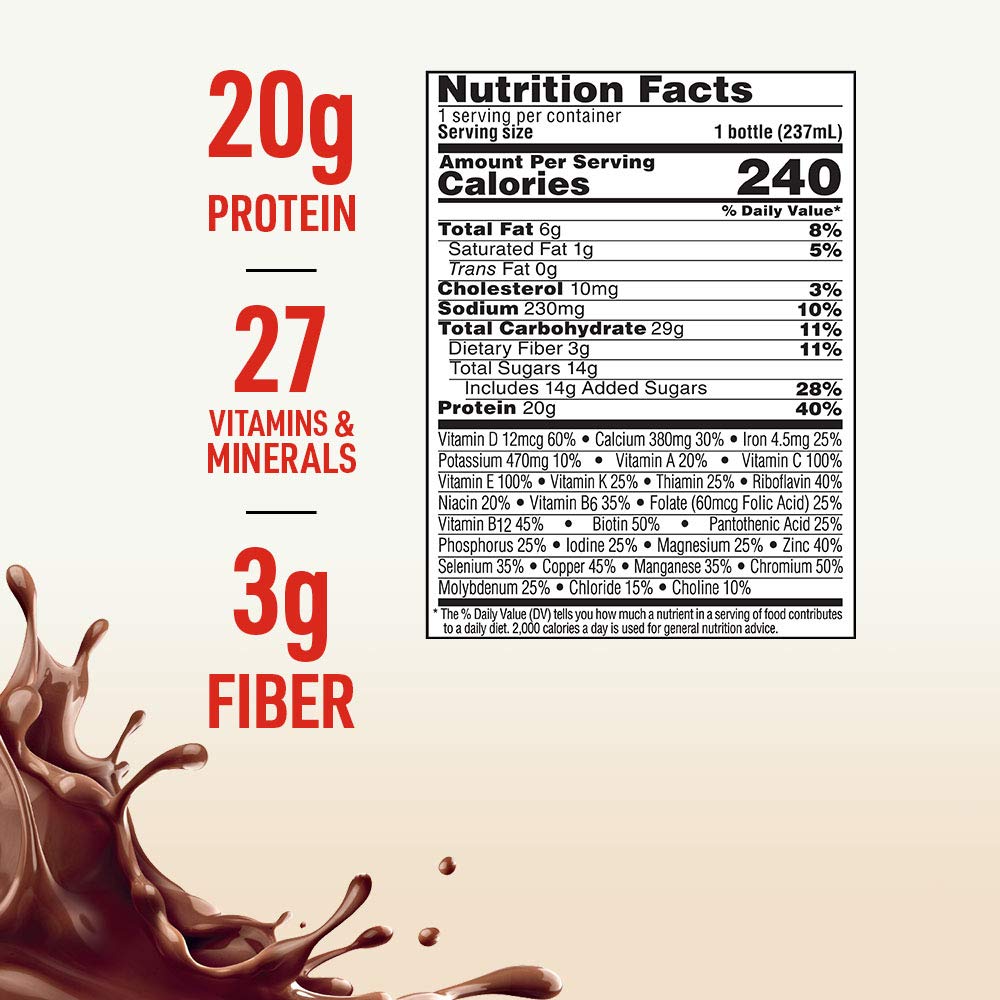 BOOST High Protein with Fiber Balanced Nutritional Drink, Rich Chocolate, 8 Fl Oz, Pack of 24 : Grocery & Gourmet Food