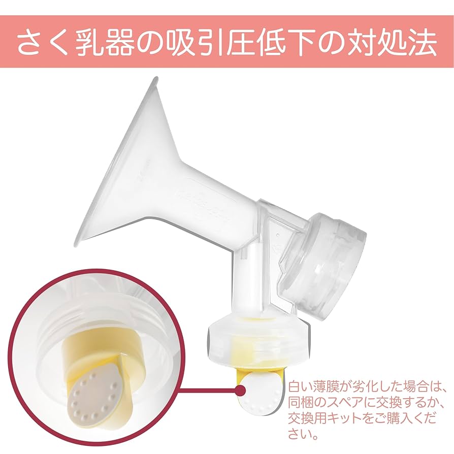 Amazon.co.jp: medela(メデラ) 交換用さく乳弁キット黄色いさく