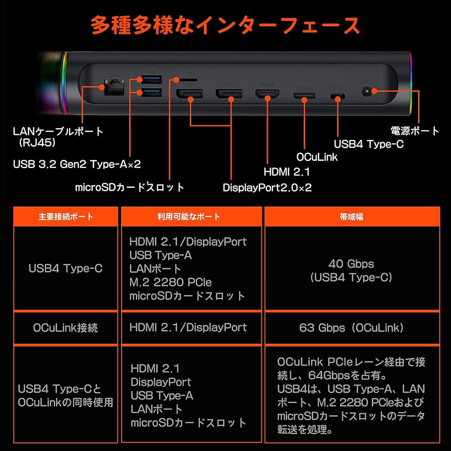 【週末限定値引き（11万➡️10.5万）】egpu onexgpu2 41j-t21jzBL._AC_UL210_SR210,