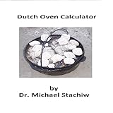 dutch deutsch tapeten Easy to use Dutch Oven Calculcator