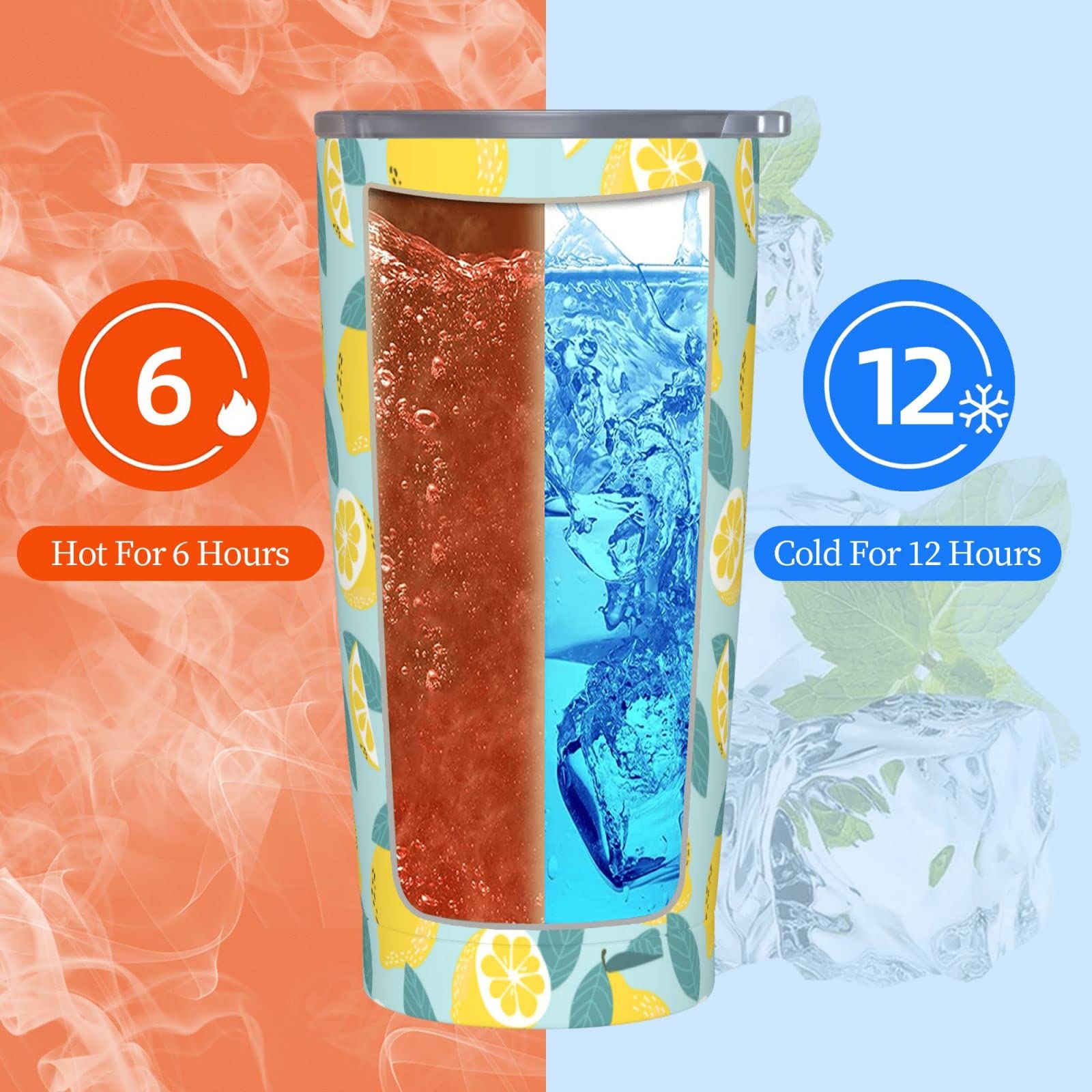Bicchiere Termico In Acciaio Inox 710ml Con Cannuccia - Isolato, Coperchio Antispruzzo, Senza BPA, Per Viaggio E Trekking