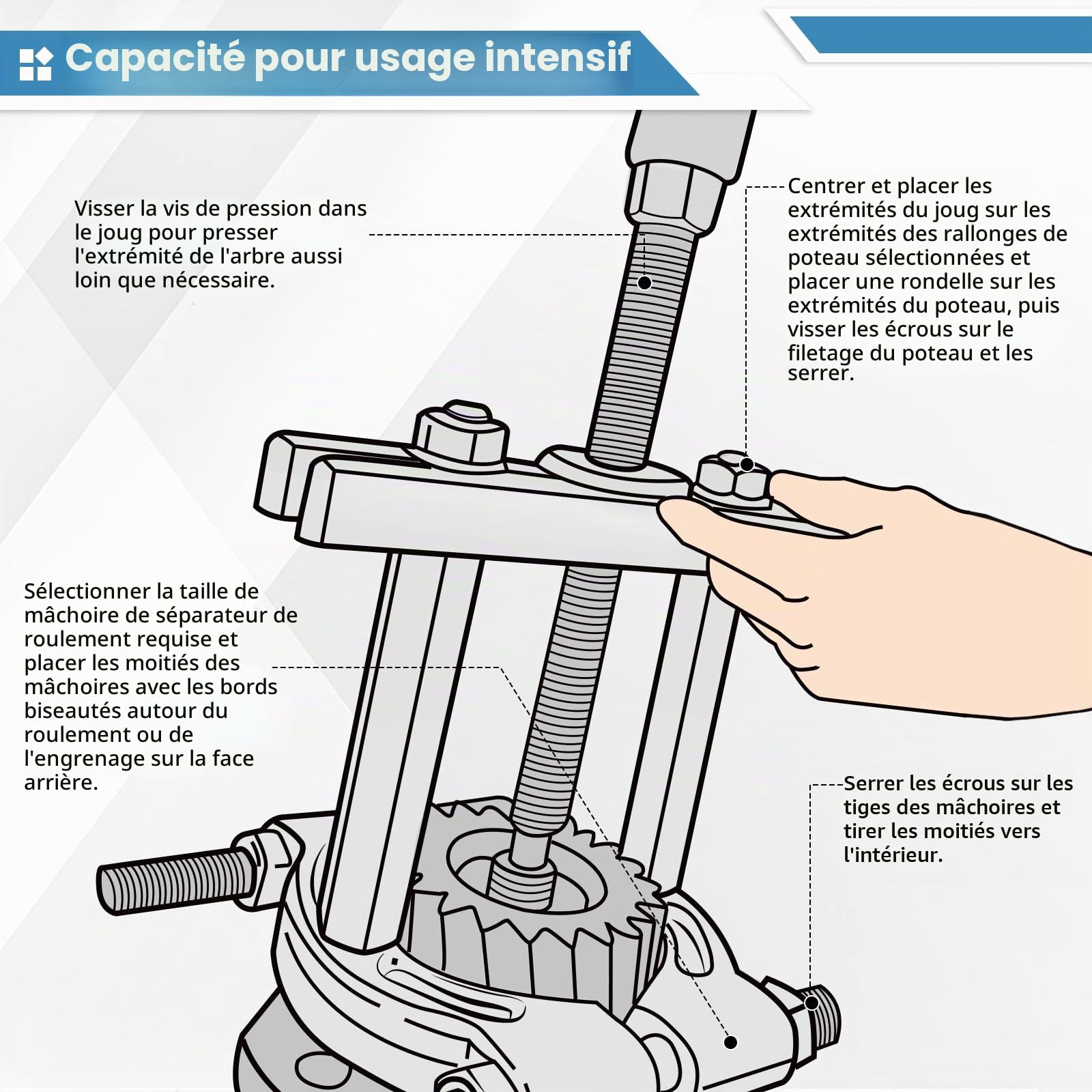 ATPEAM 14 pièces Kit Extracteur de Roulement à Double Séparateur, Coffret Arrache Roulement, Extracteur de Roulement