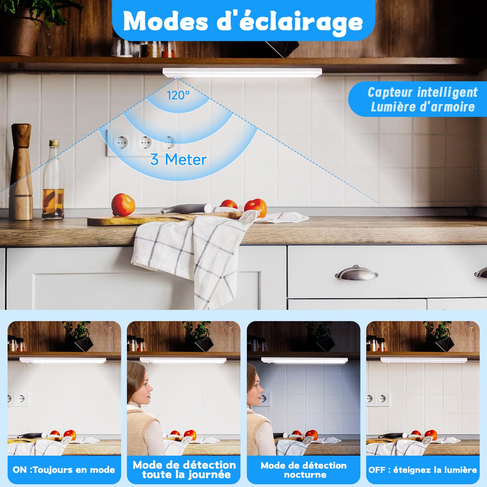 luce led sottopensile cucina, 24 cm, 39 LED luci con sensore di movimento ，luce led con sensore di movimento 1500 mAh, 6500 K striscia led a batteria , luci led a batteria USB,， confezione da 6 pezzi