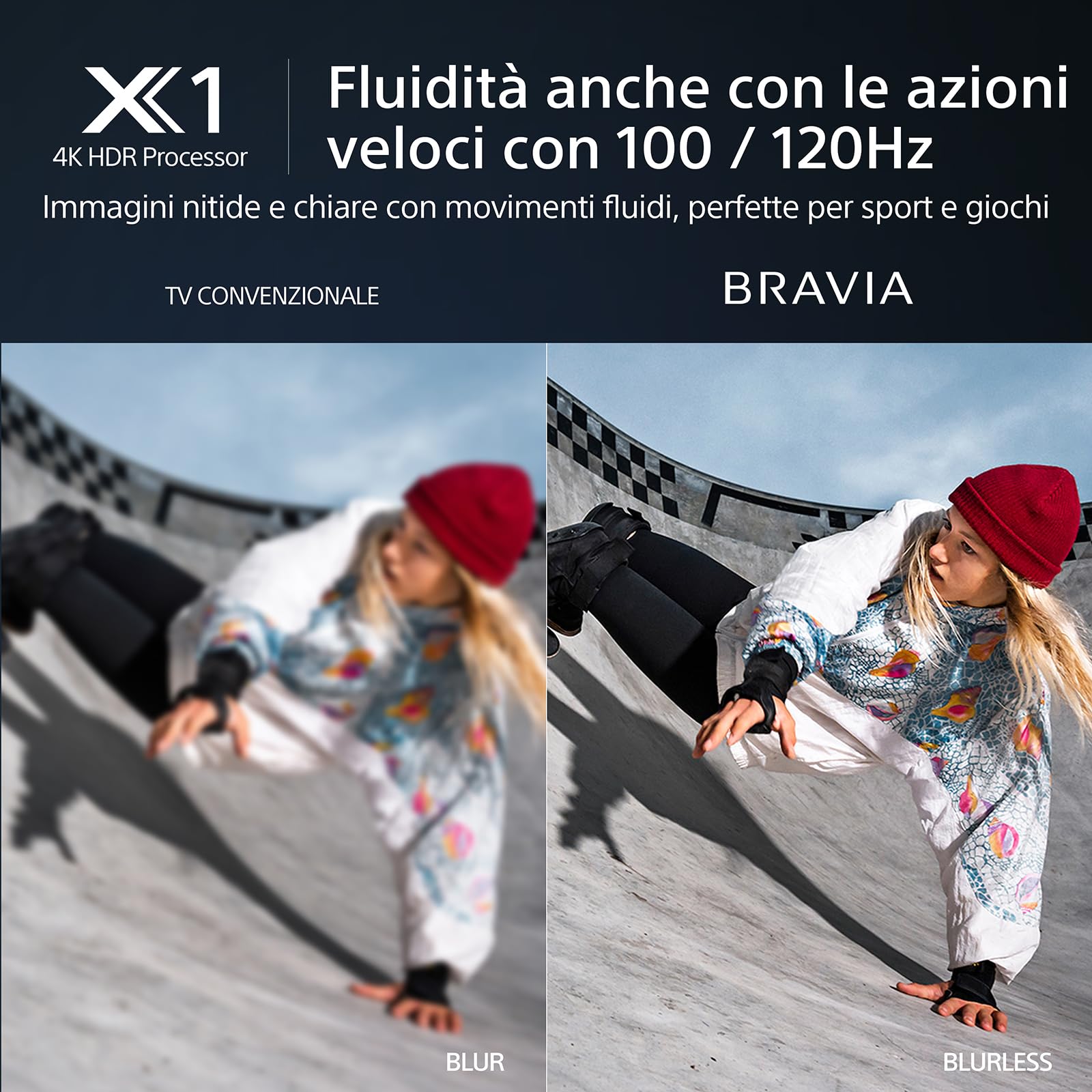 Sony BRAVIA KD-75X85L 4K HDR Full Array LED Google TV - Dettaglio