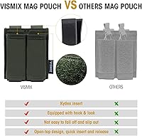 Vista 2 de VISMIX - Estuche para cargador de pistola, estuche doble de 9mm con inserción de Kydex de liberación rápida y compatible con MOLLE