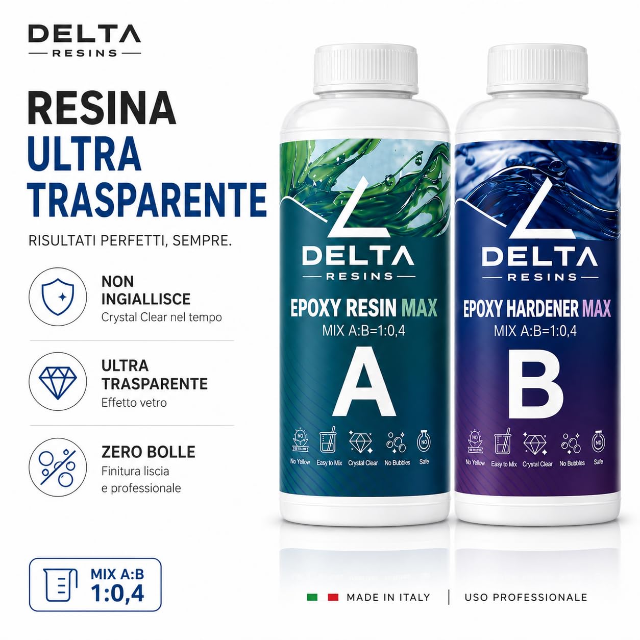 1,4KG RESINA EPOSSIDICA CRYSTAL – Ideale per la creazione di gioielli, River Table fino a 10 CM e Creazioni Artistiche - Certificata Atossica - No Ingiallimento – 100% Made in Italy - DeltaResins